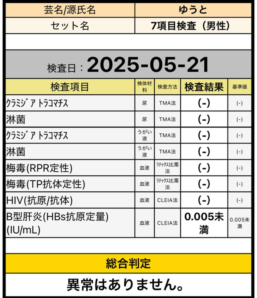 ゆうとの性病検査証明書
